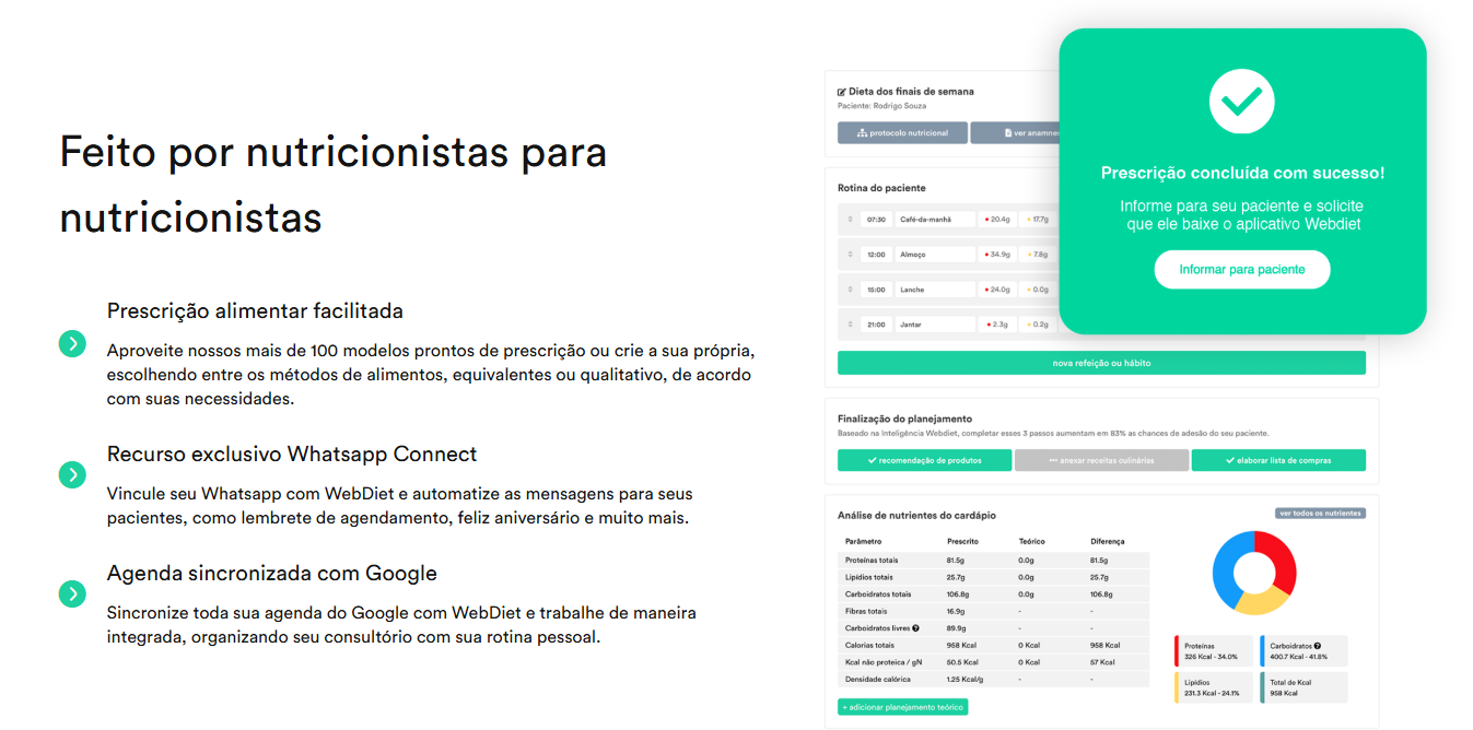 Principais Recursos WebDiet