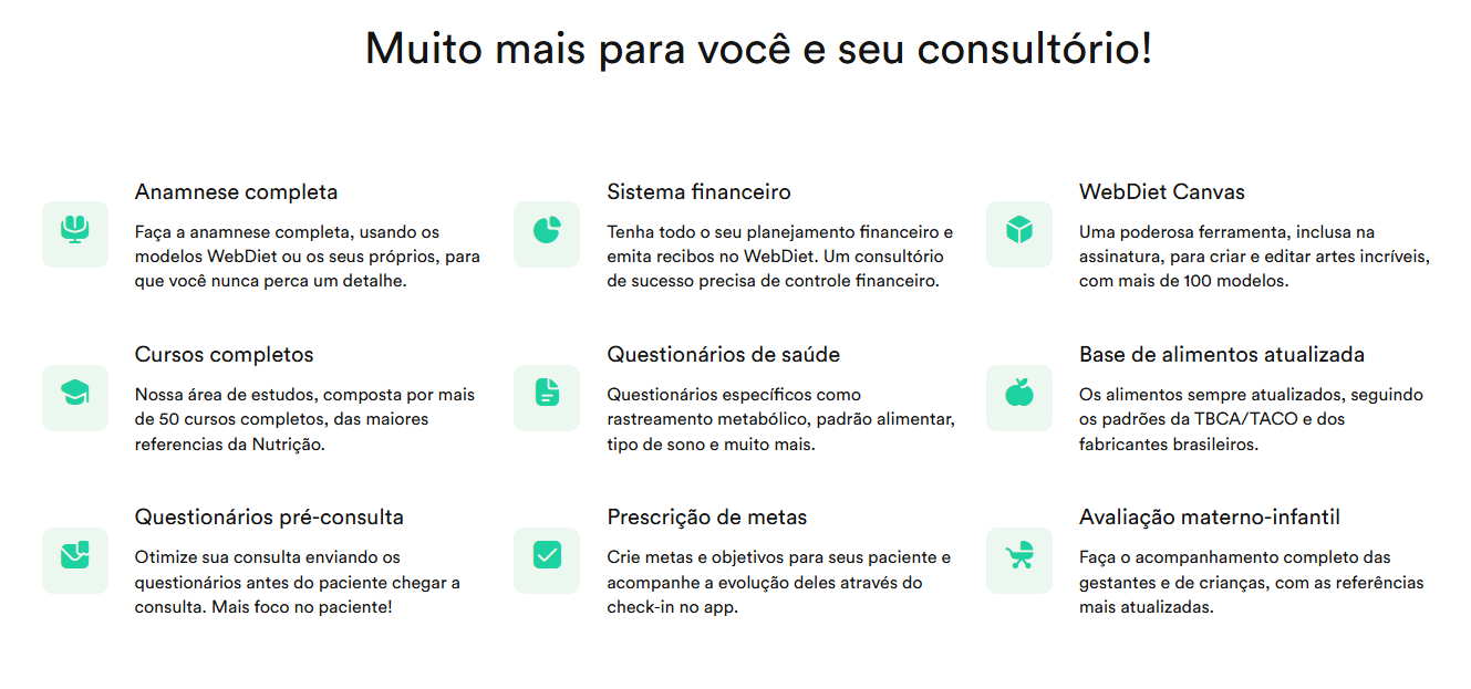 Recursos para Consultório de Nutricionista